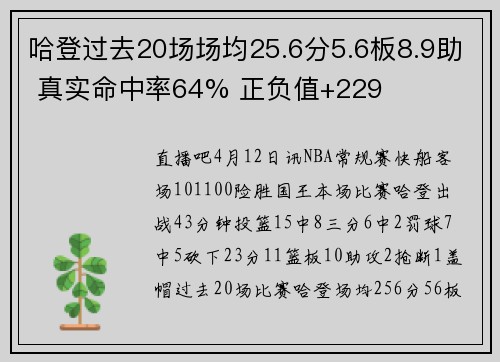 哈登过去20场场均25.6分5.6板8.9助 真实命中率64% 正负值+229